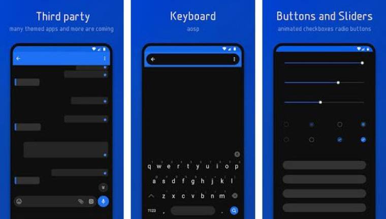 Flux – Substratum Theme