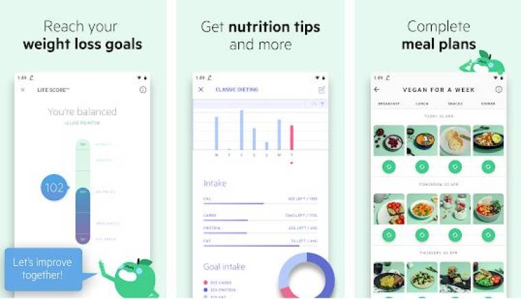 Lifesum