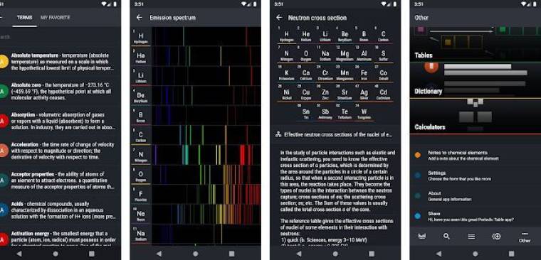 Periodic Table 2021 Apk