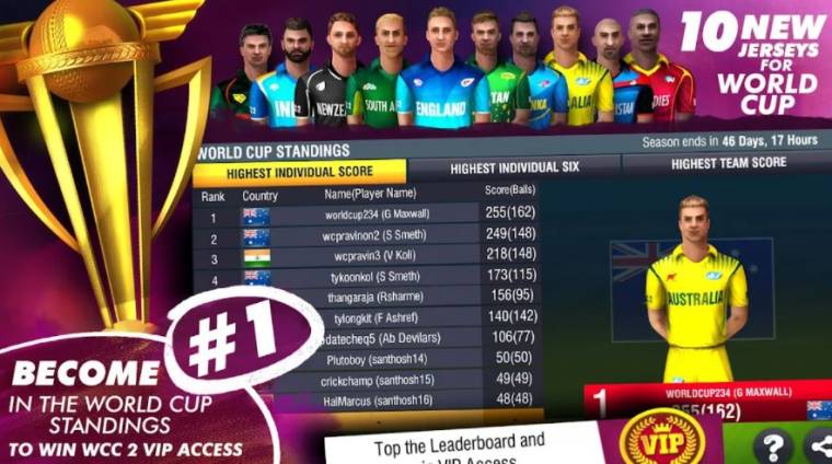 World Cricket Championship 2 Mod Apk