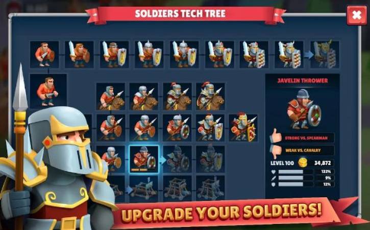 Game Of Warriors Mod APK