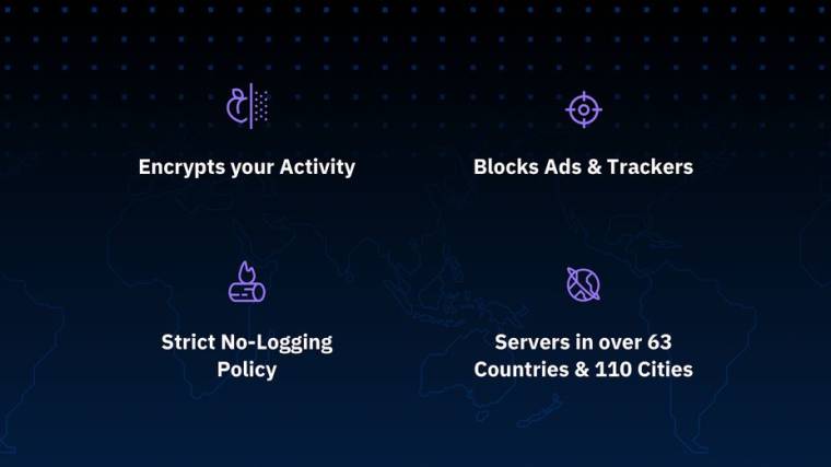 Windscribe VPN Mod APK